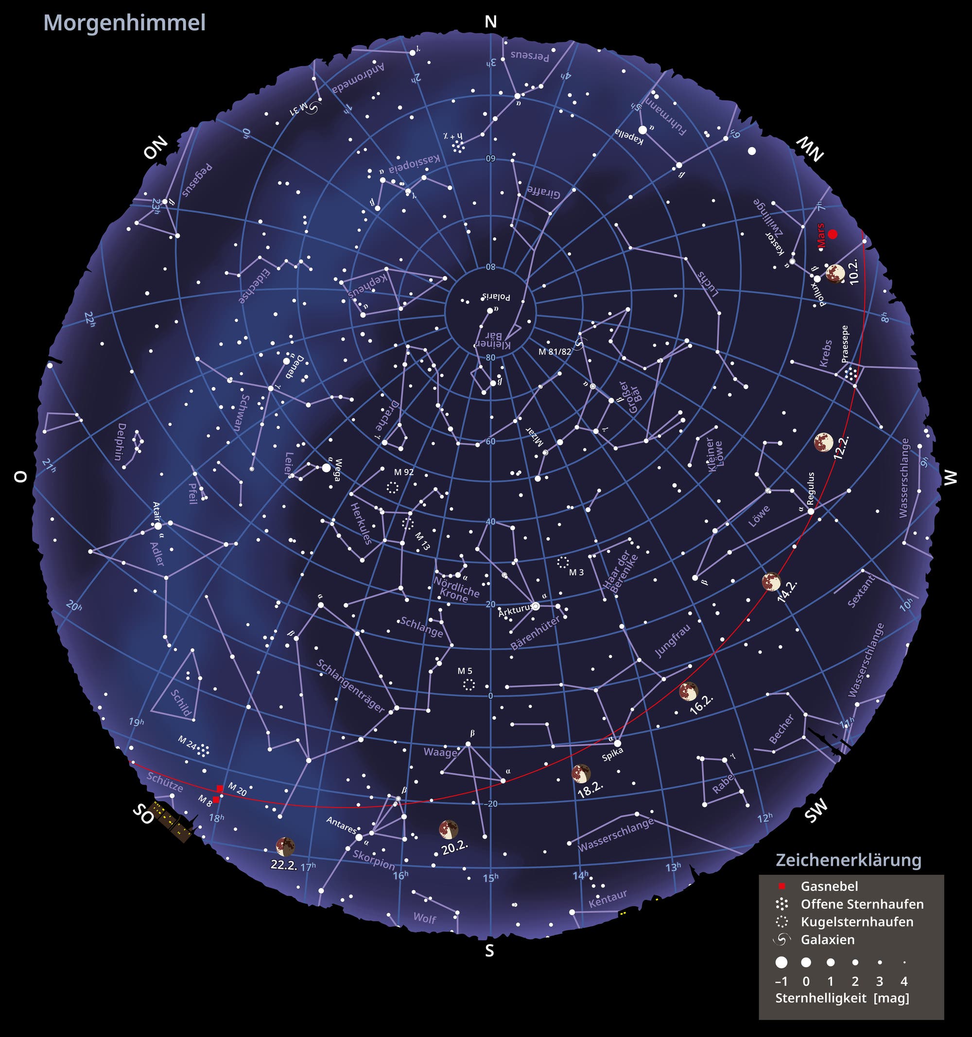 Mapa de estrellas del cielo de la mañana y la luna fasi en febrero de 2025