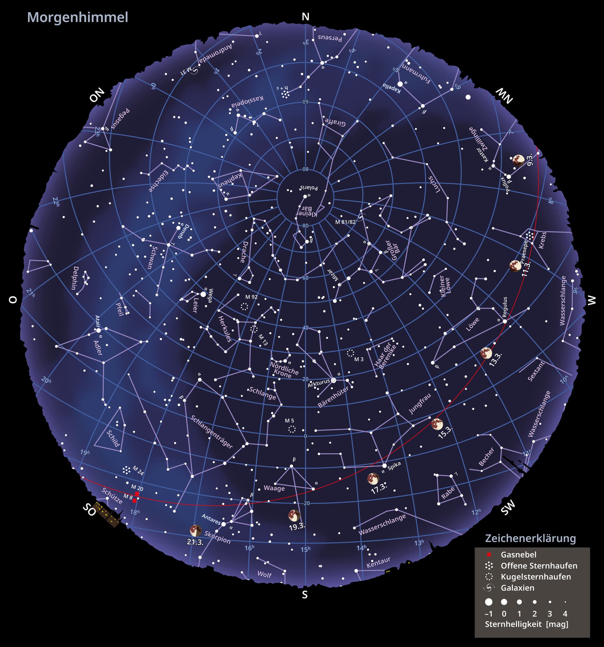 Mapa de estrellas del cielo de la mañana y las fases de la luna en marzo de 2025