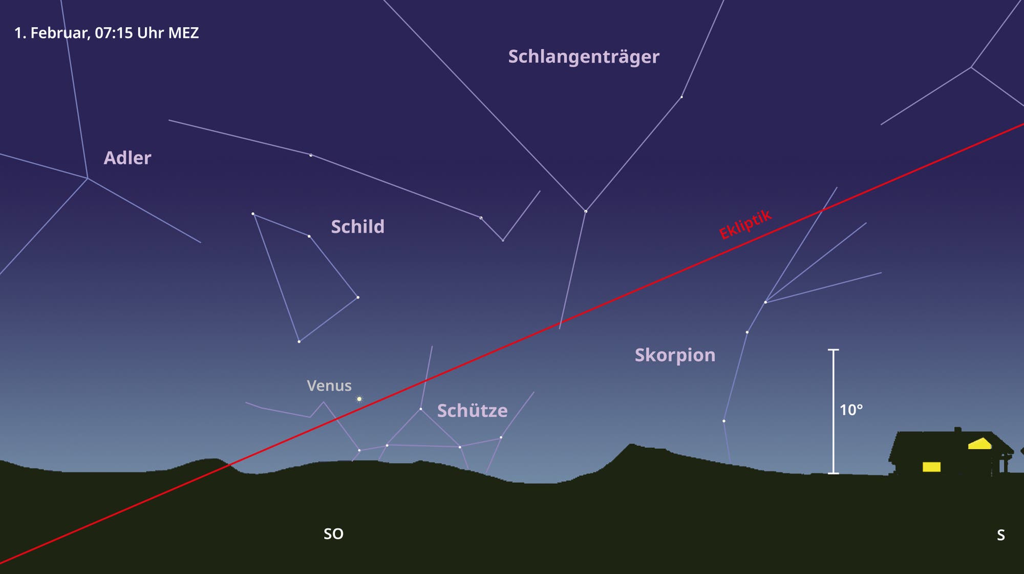 Grafische Darstellung des Nachthimmels am 1. Februar 2024 mit dem Sternbild Schlangenträger im Zentrum. Die Venus steht recht nah am Horizont im Sternbild Schütze.