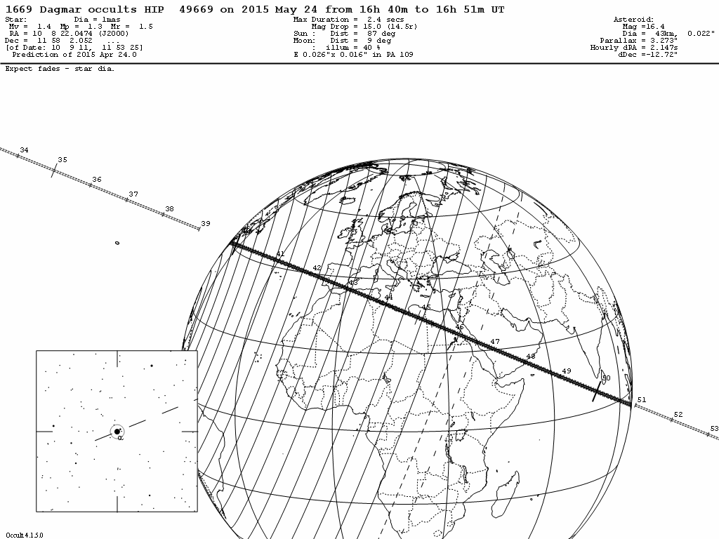 Bedeckungspfad der Sternbedeckung von Regulus am 24. Mai 2015