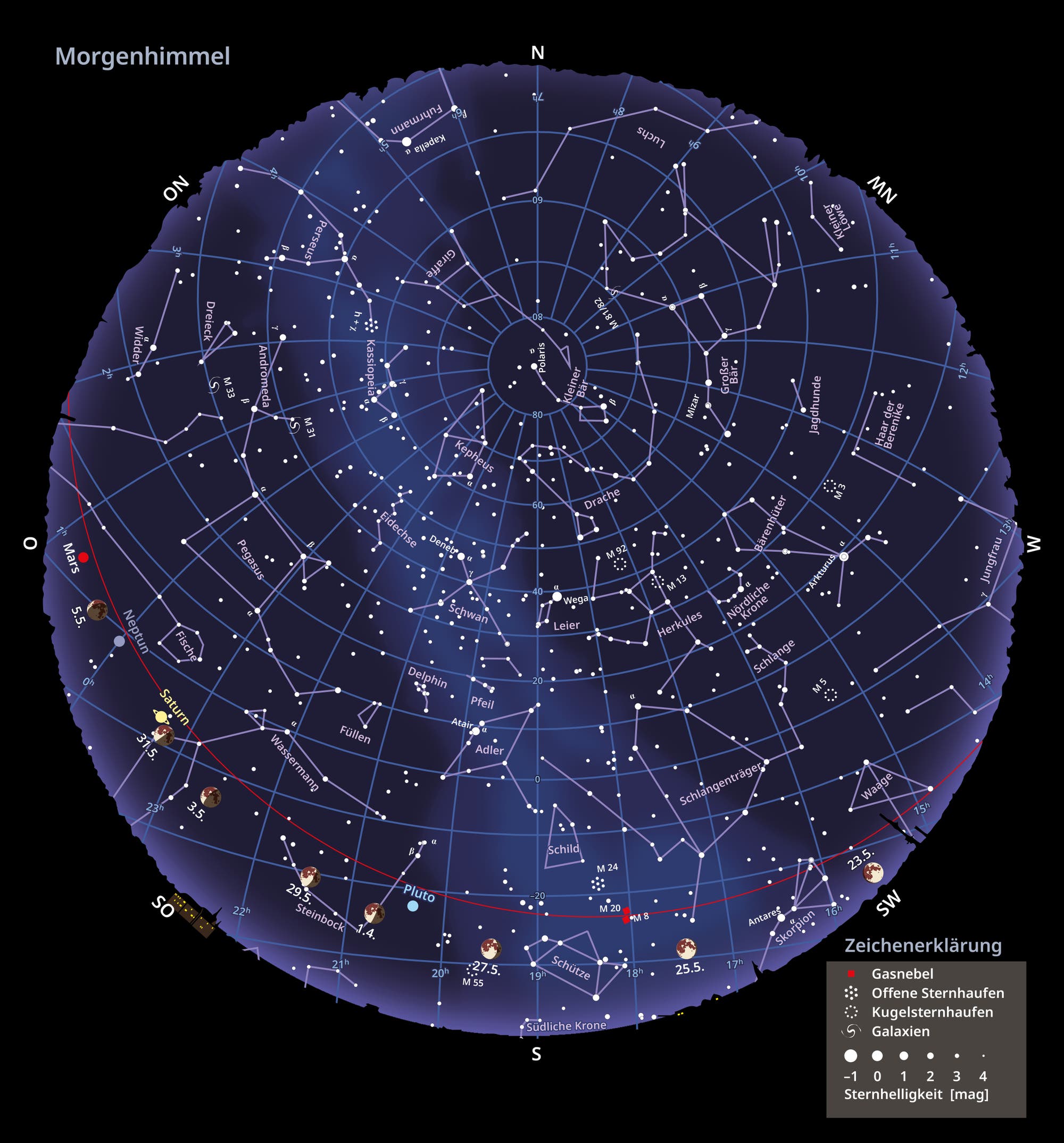 Sternkarte des Morgenhimmels und die Mondphasen im Mai 2024
