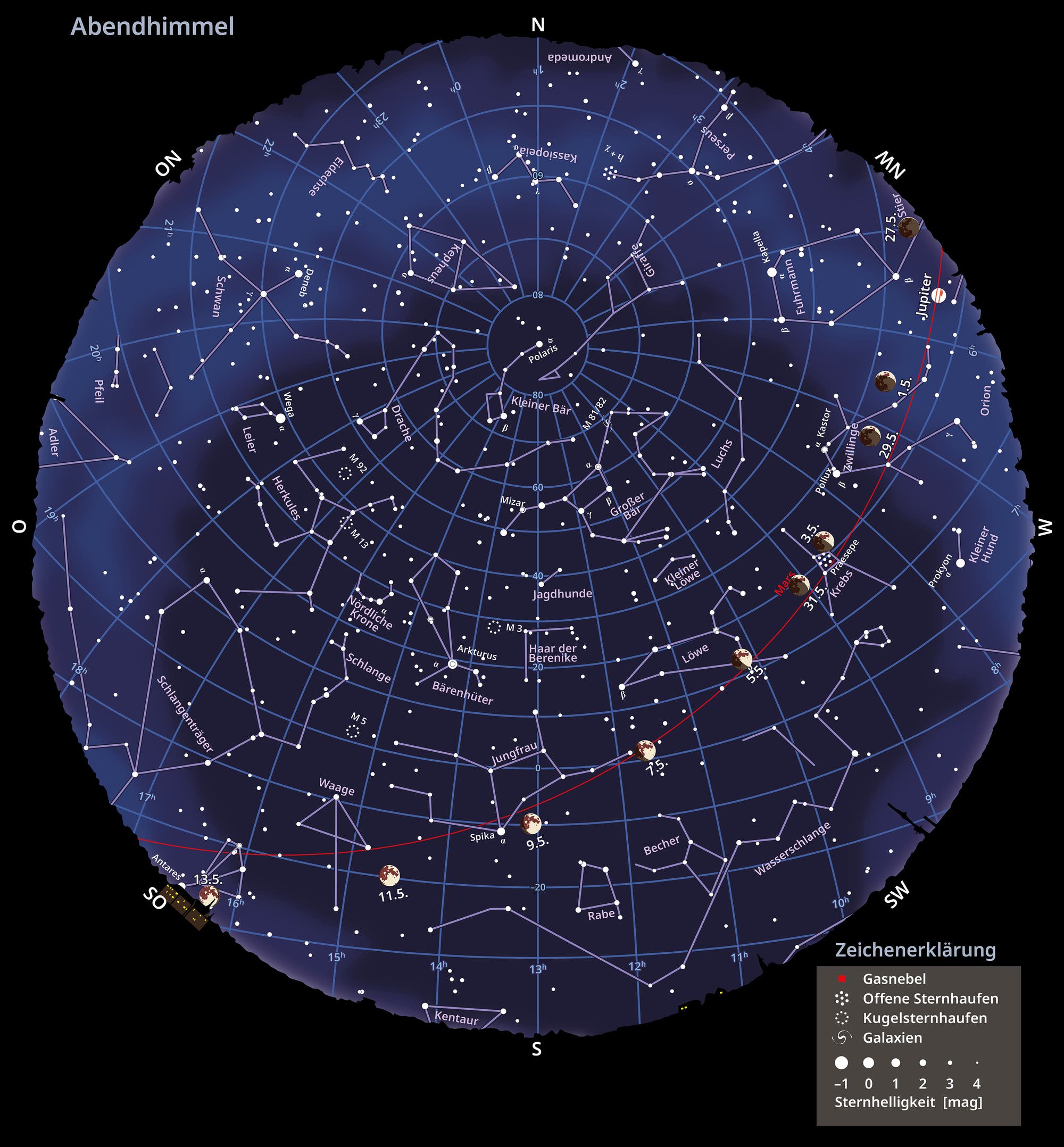Übersichtskarte des Abendhimmels und die Mondphasen im Mai 2025