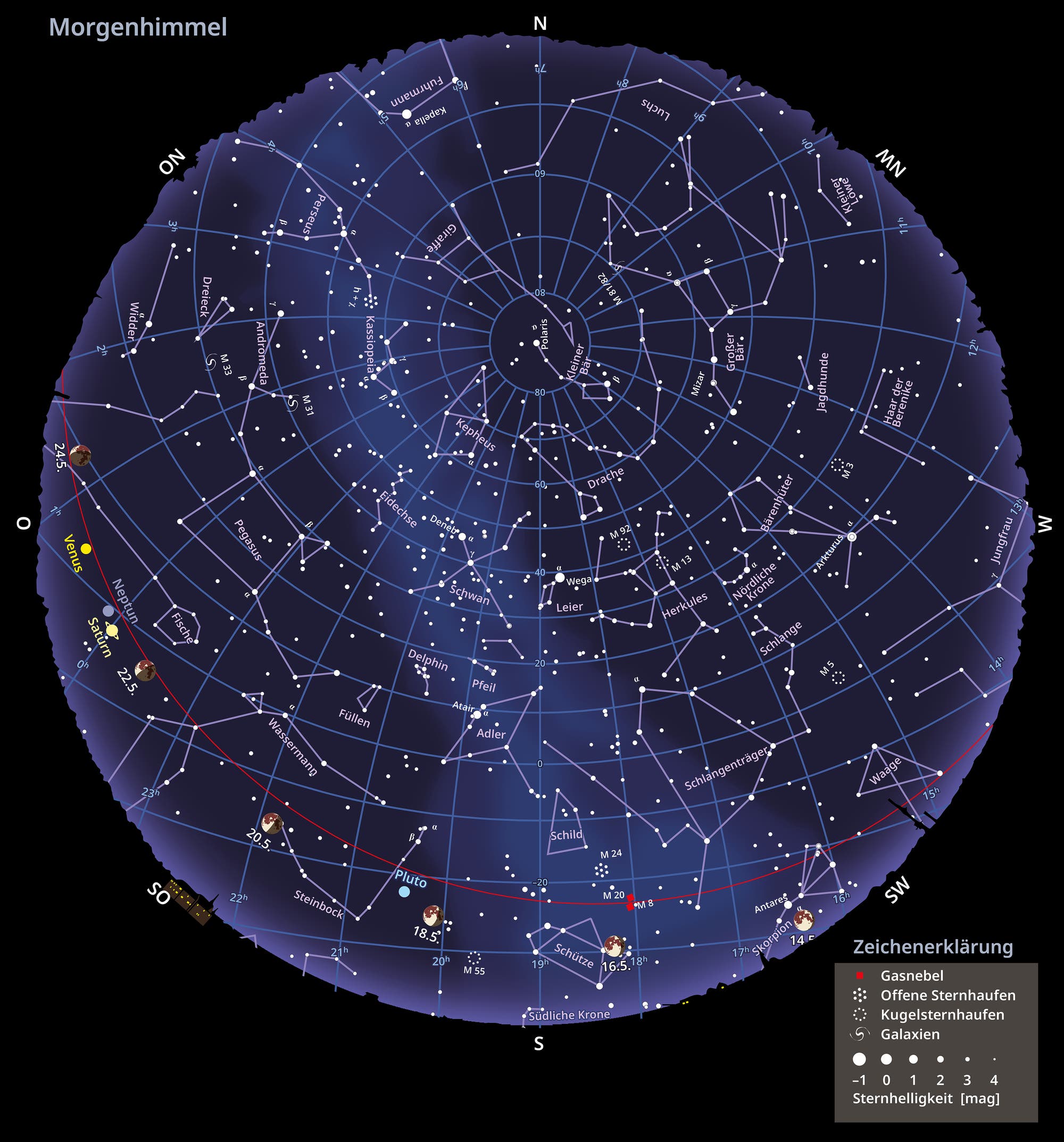 Sternkarte des Morgenhimmels und die Mondphasen im Mai 2025