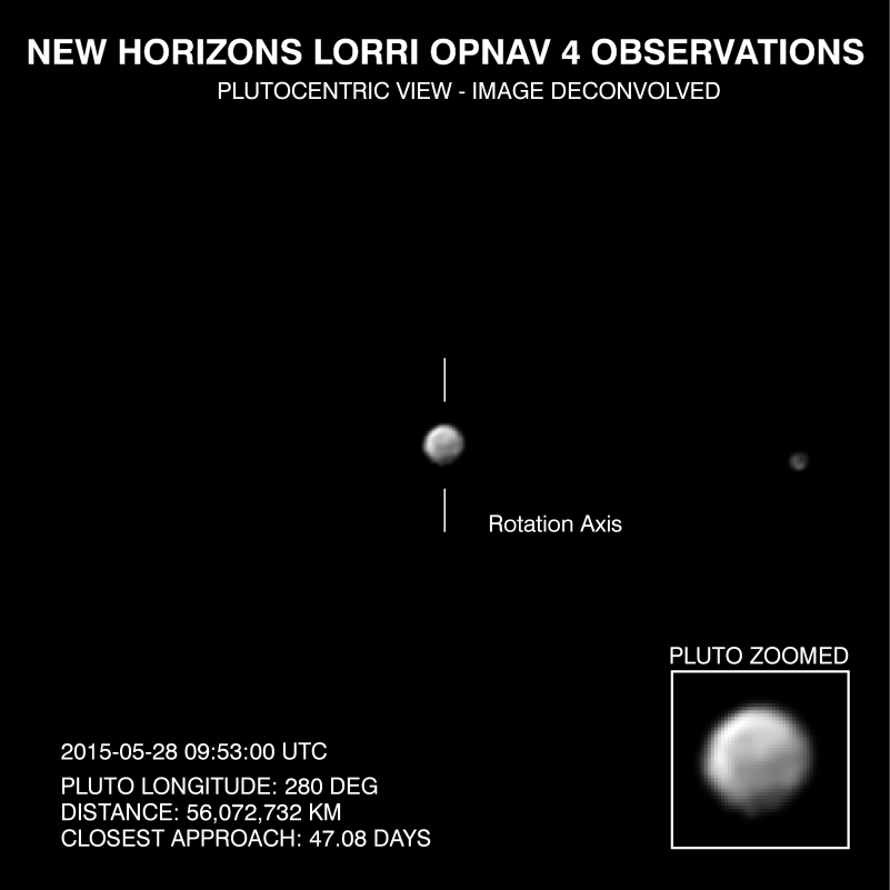 Der rotierende Pluto mit Charon (Videoclip)
