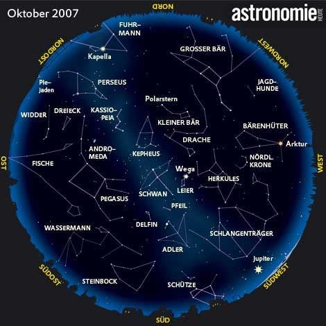 Der Sternenhimmel im Oktober 2007