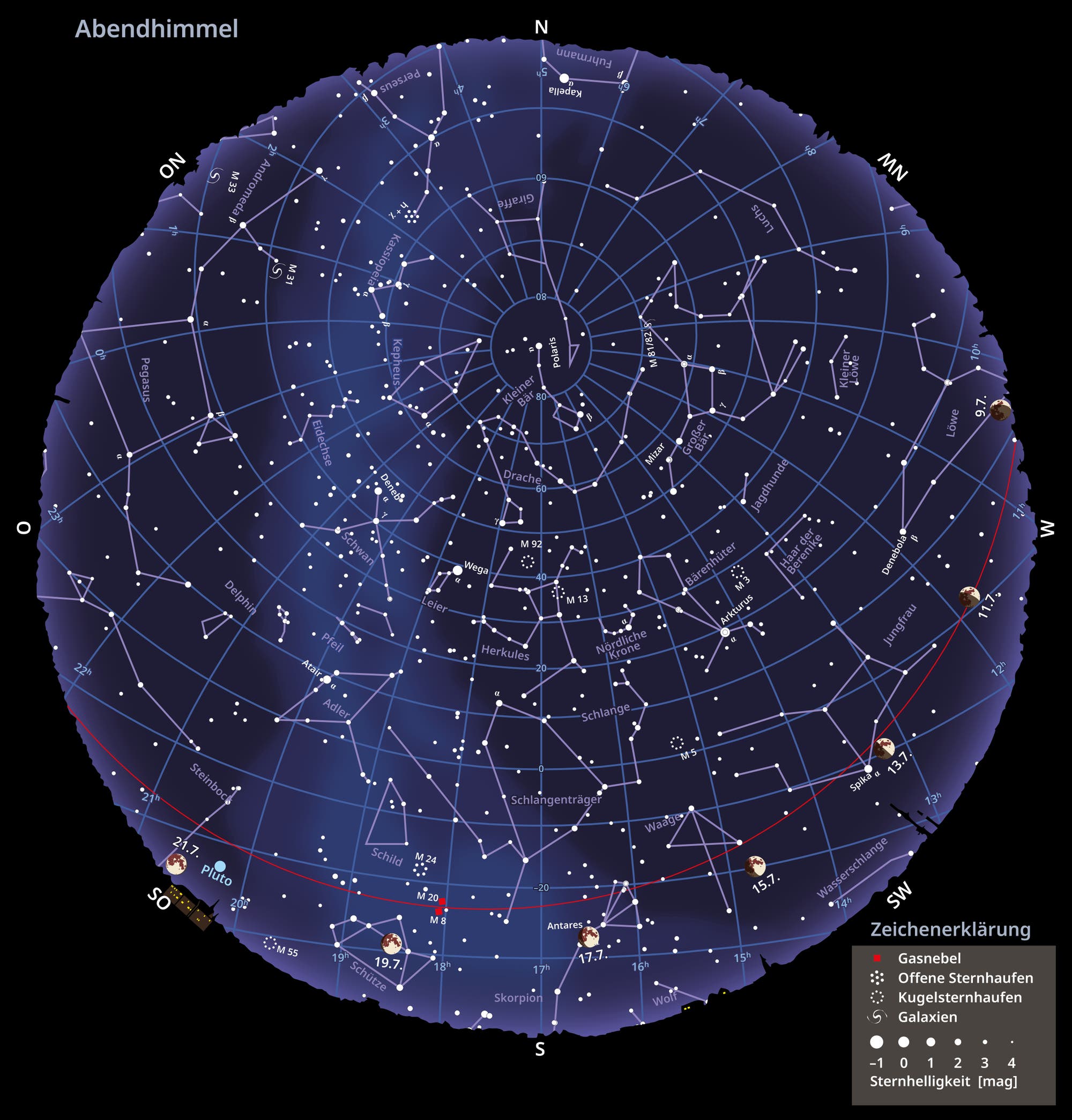 Übersichtskarte des Abendhimmels im Juli 2024
