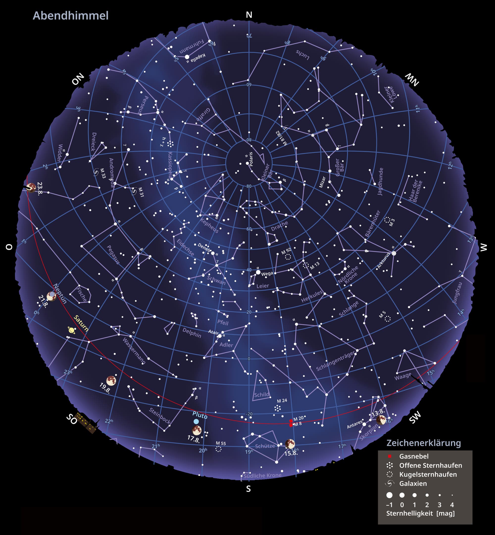 Übersichtskarte des Abendhimmels im August 2024