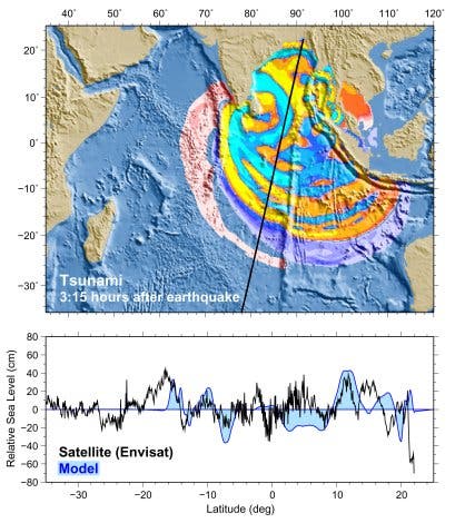 Höhe der Tsunamis etwa drei Stunden nach dem Beben