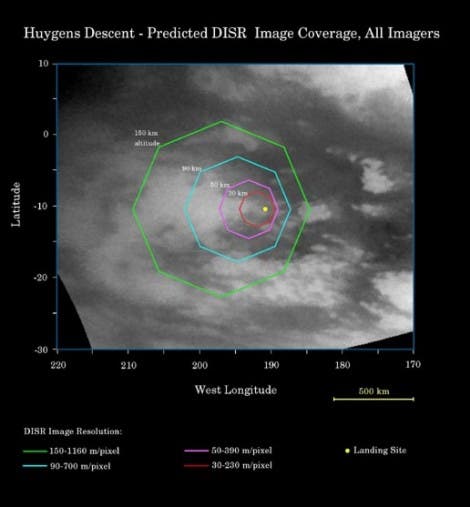 DISR soll Titan-Oberfläche fotografieren