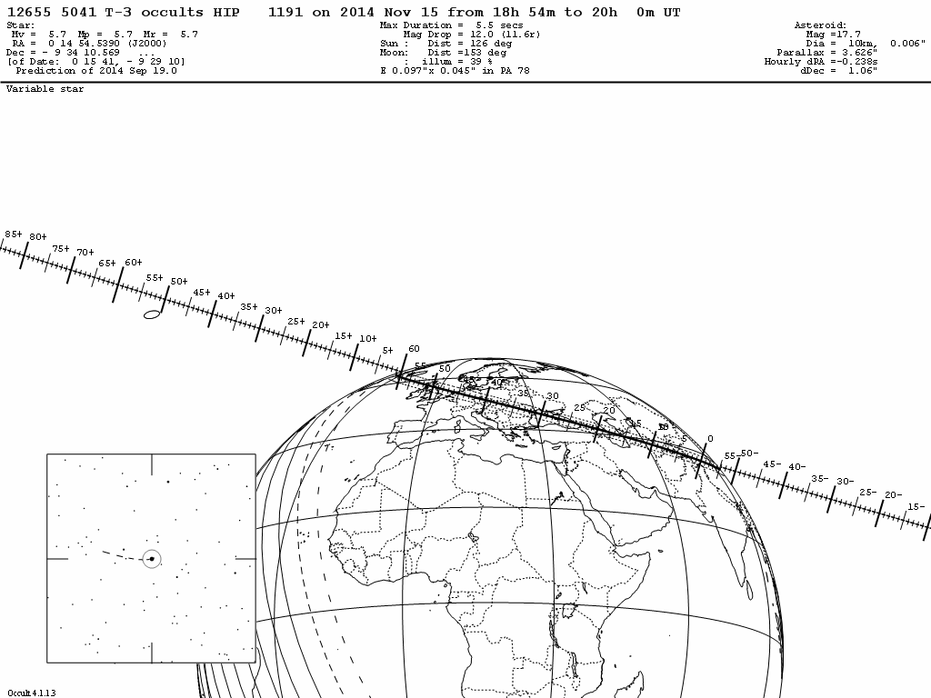 Pfad der Sternbedeckung auf dem Globus (Karte)