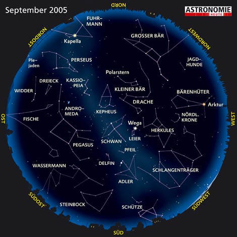 Der Sternenhimmel im September 2005