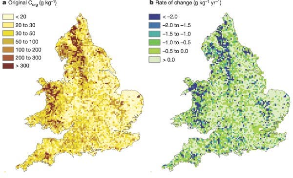 Kohlenstoff im Boden von England und Wales