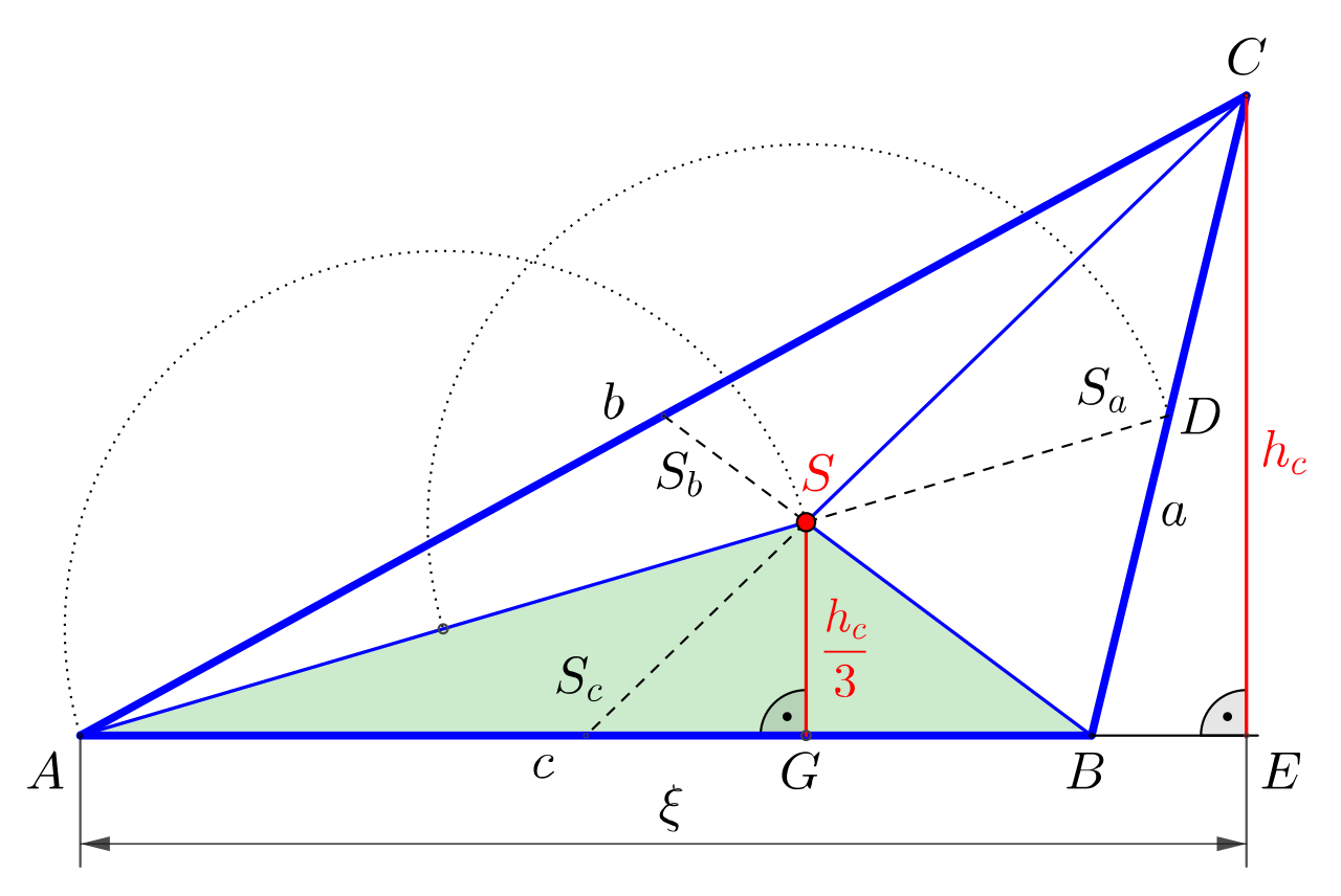 Schwerpunkt Dreiecksfläche