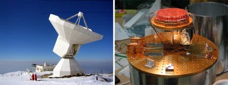 IRAM 30-Meter-Radioteleskop