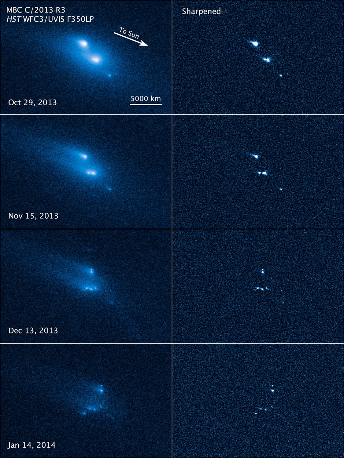 Der zerfallende Asteroid P/2013 R3 (Aufnahme des Weltraumteleskops Hubble)