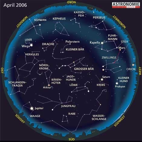 Der Sternenhimmel im April 2006
