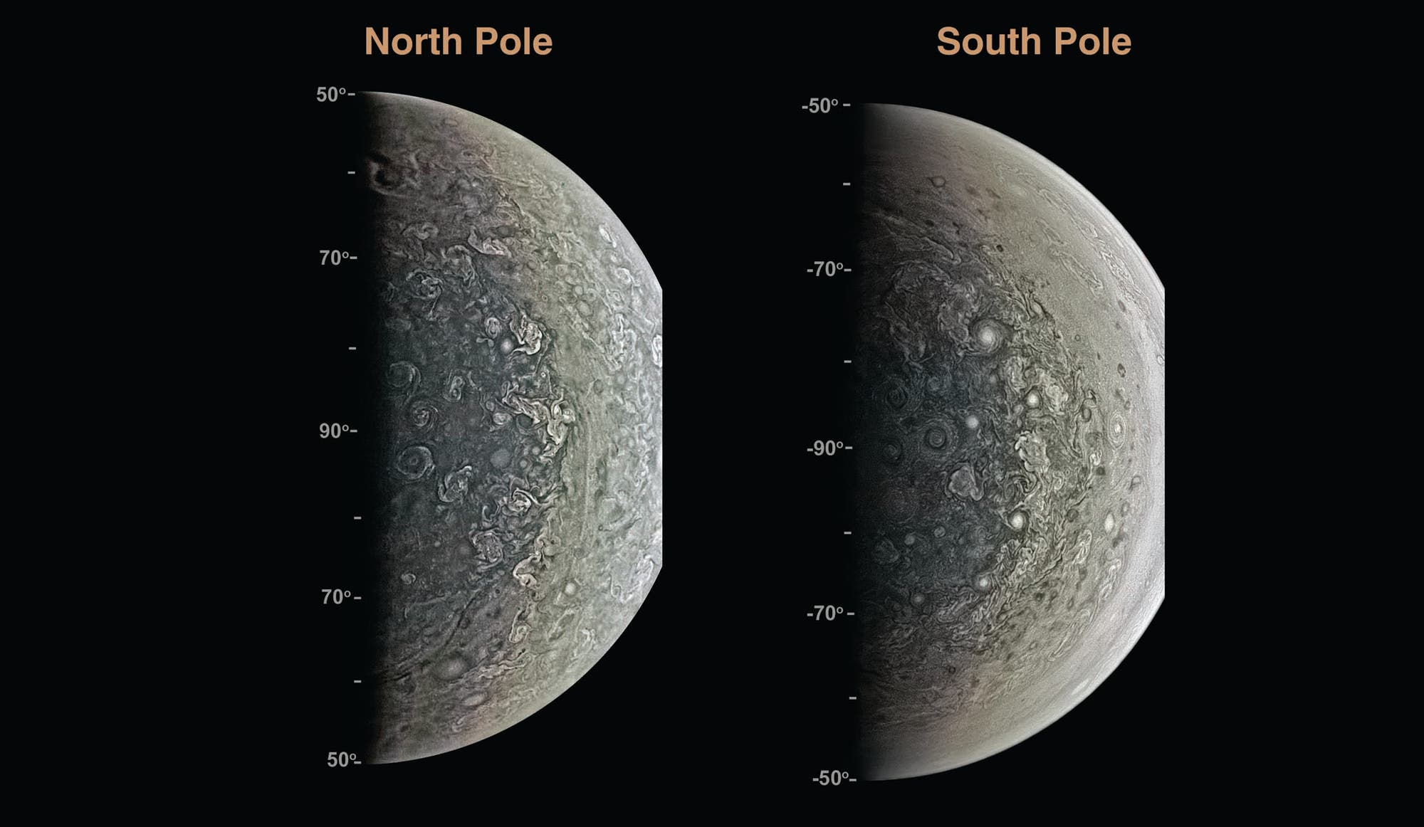 Nord- und Südpol von Jupiter im Blick der Raumsonde Juno