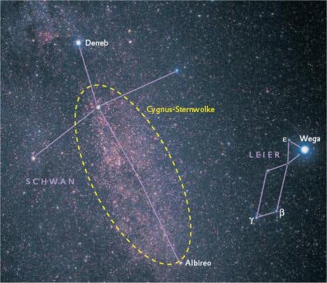 Cygnus-Sternwolke