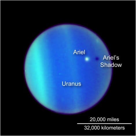 Sonnenfinsternis auf Uranus