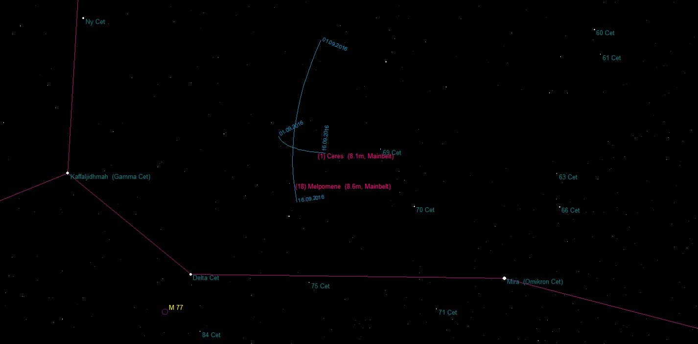 Aufsuchkarte für die Asteroiden (1) Ceres und (18) Melpomene