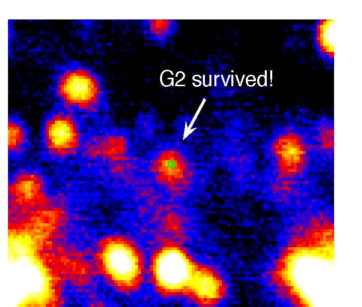 G2 im Zentrum des Milchstraßensystems