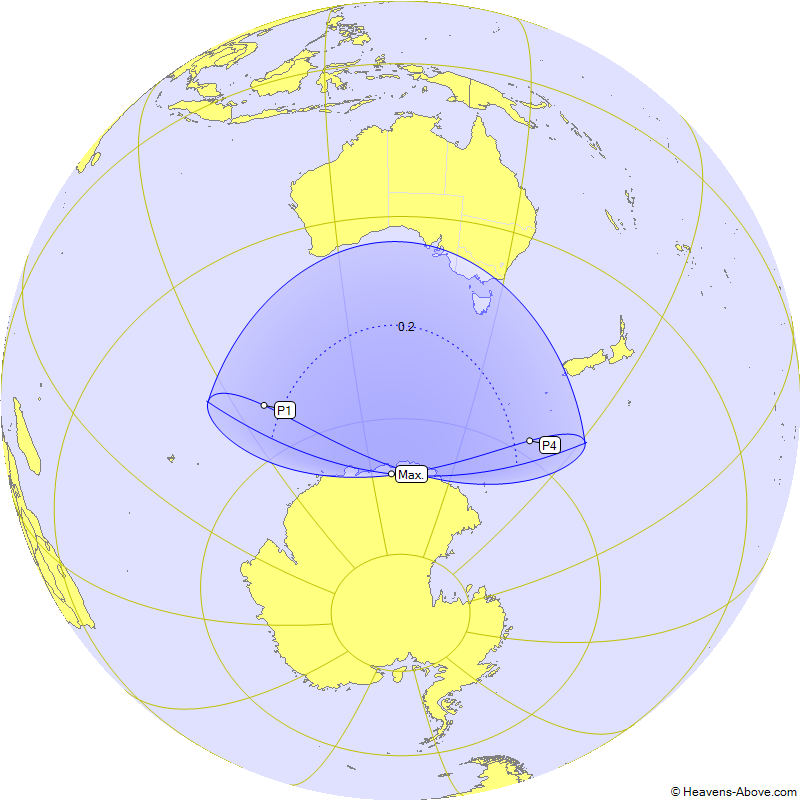 Verlauf der partiellen Sonnenfinsternis in der Antarktis