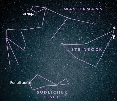 Wassermann, Steinbock und Süd-Fisch am Herbsthimmel