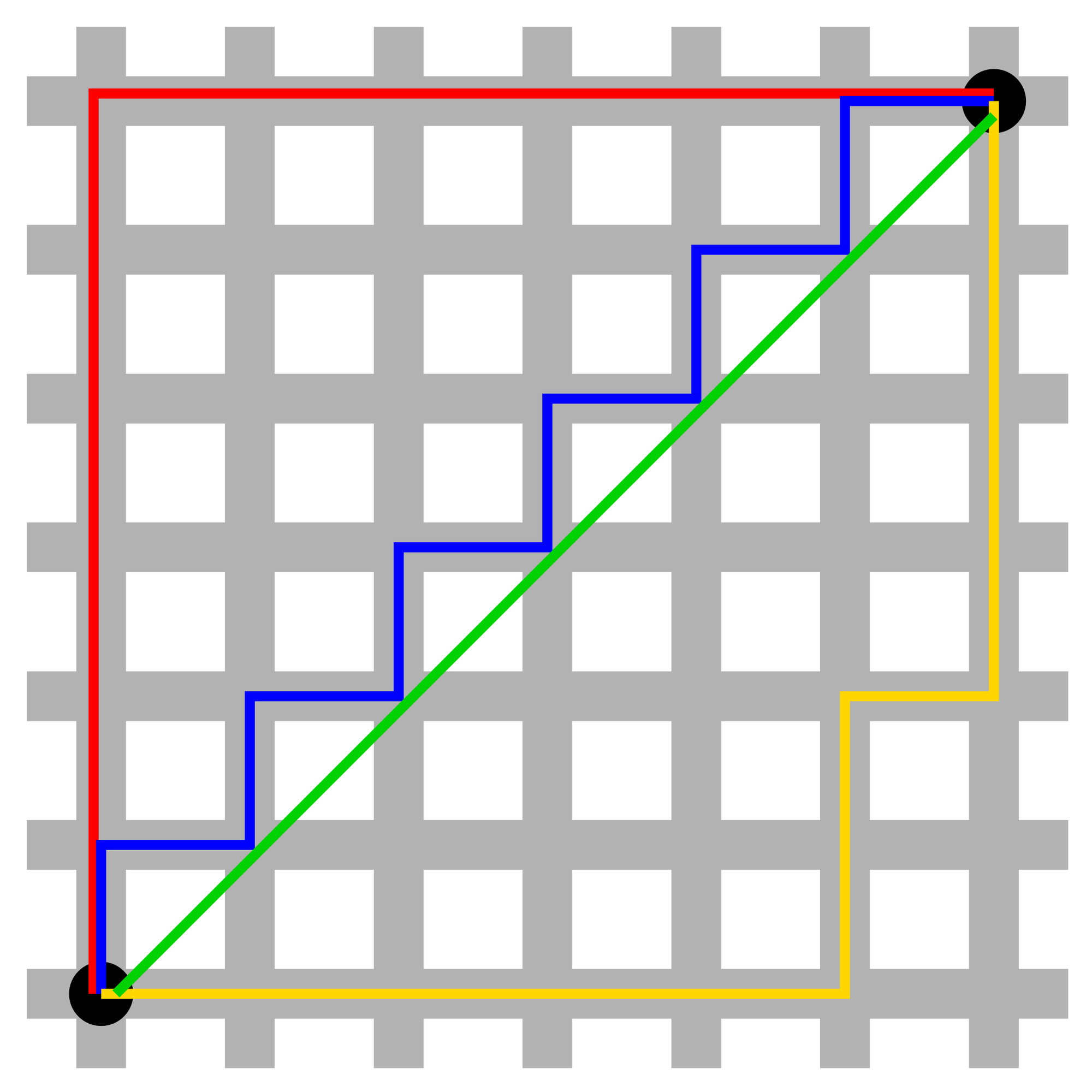 Ein schachbrettförmiges Muster mit zwei Punkten, die durch verschiedenfarbige Linien verbunden sind.