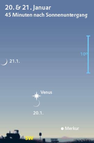 Venus und Merkur im Januar 2007