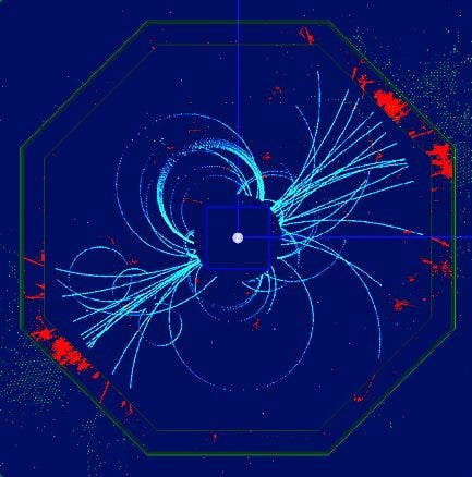 Simulation eines Higgs-Ereignisses im ILC