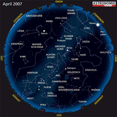 Der Südsternhimmel im April 2007