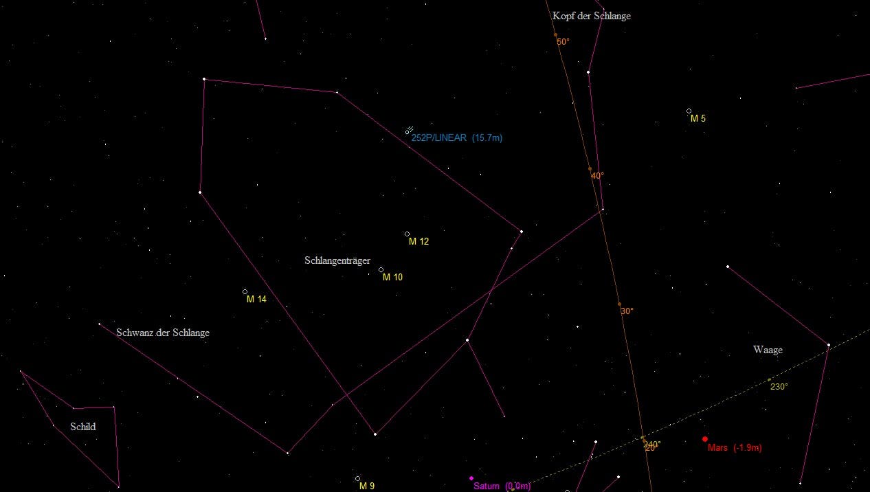 Aufsuchkarte für den Kometen 252P/LINEAR