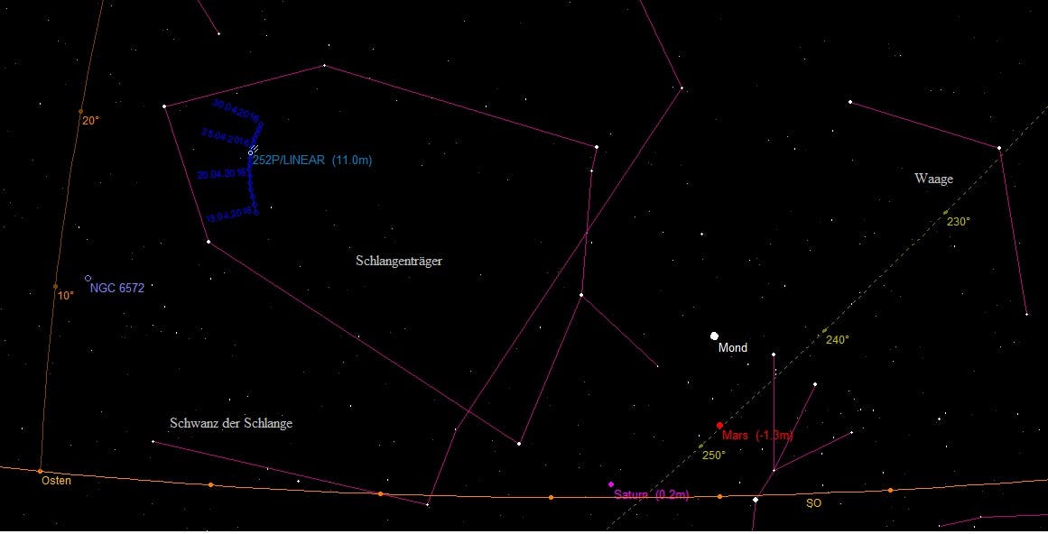 Aufsuchkarte des Kometen 252P/LINEAR im Sternbild Schlangenträger