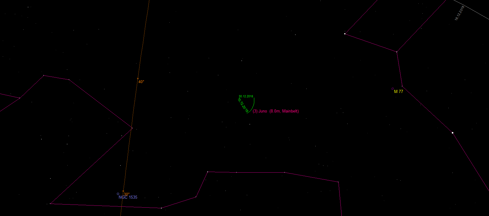 Aufsuchkarte für den Asteroiden (3) Juno
