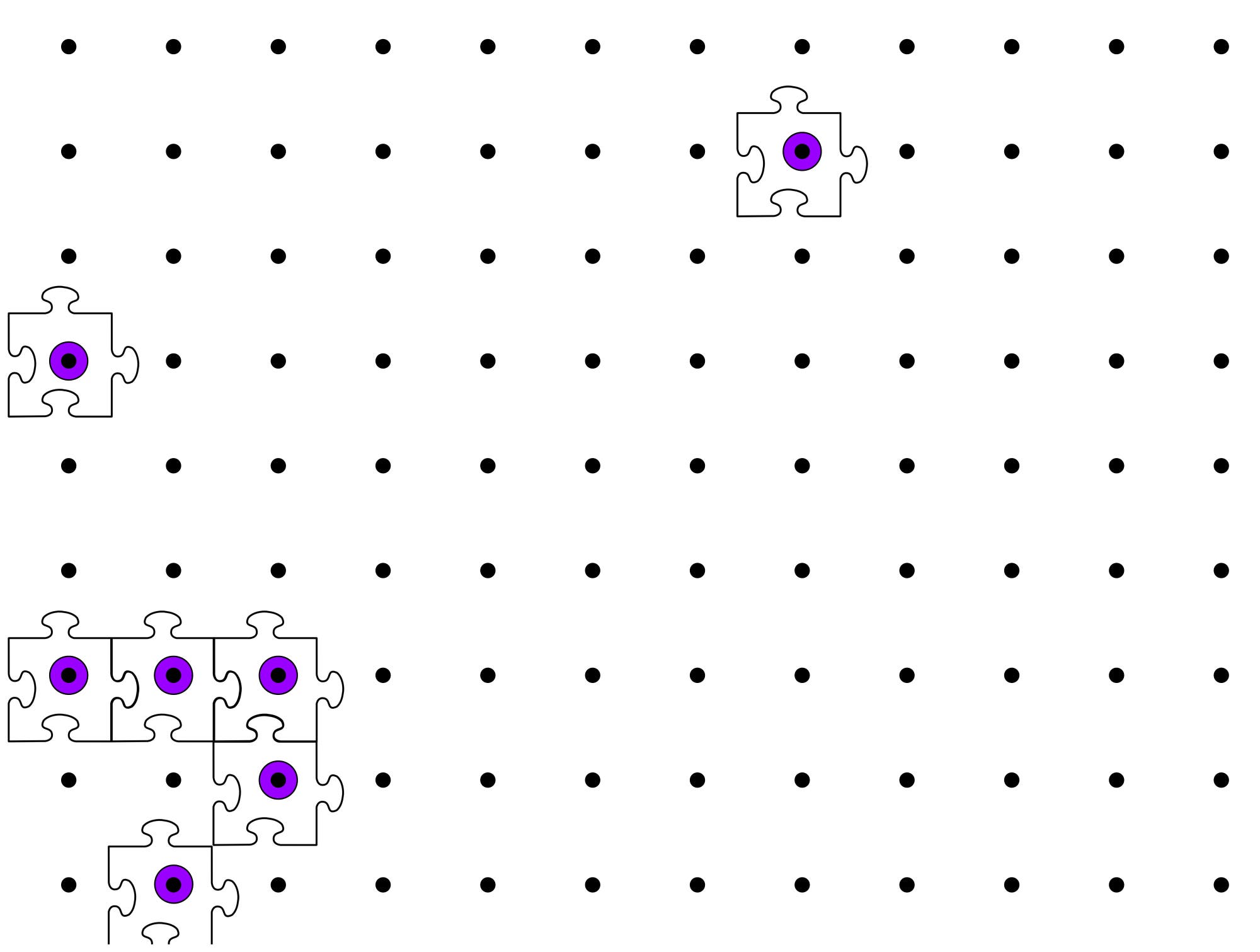 Punkte in einem quadratischen Gitter, einige davon sind von Puzzleteilen umgeben.
