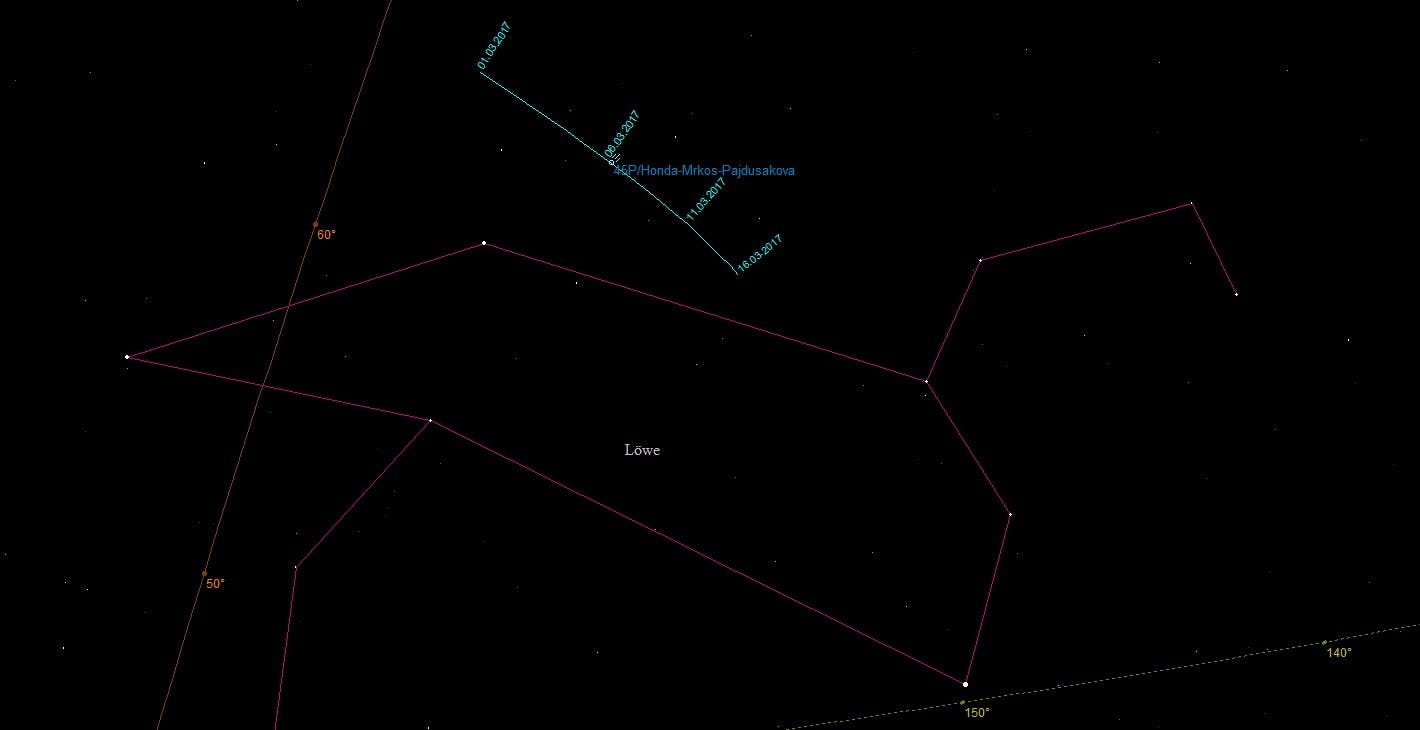 Aufsuchkarte für den kurzperiodischen Kometen 45P im Norden des Sternbilds Löwe