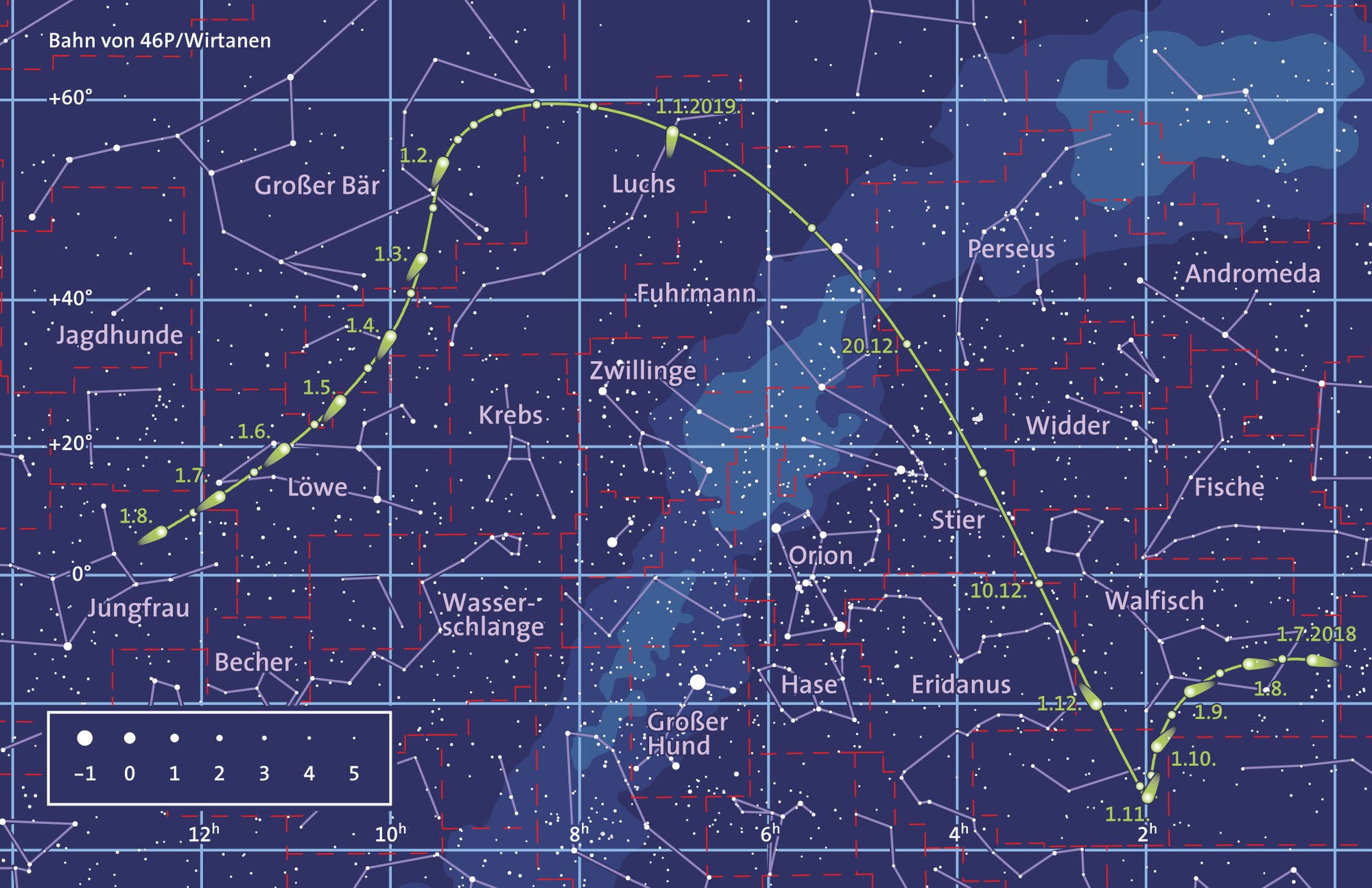 Die Bahn des Kometen 46P am Himmel (Übersichtskarte)