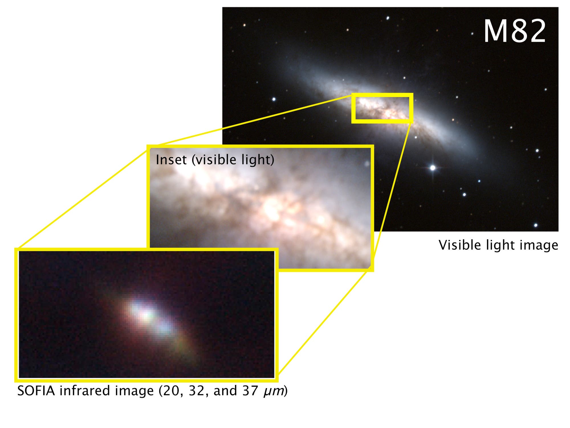 Messier 82 im Infraroten