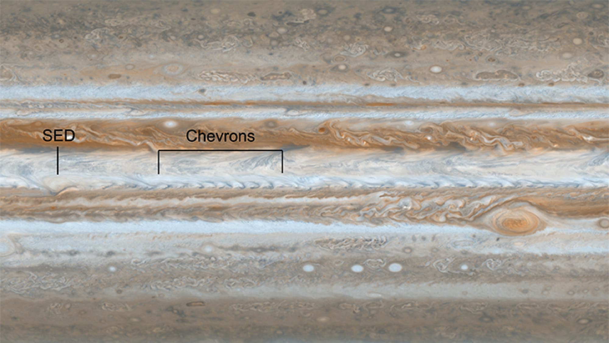 Strahlstrom in der Jupiteratmosphäre