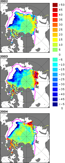 Meereis in der Arktis