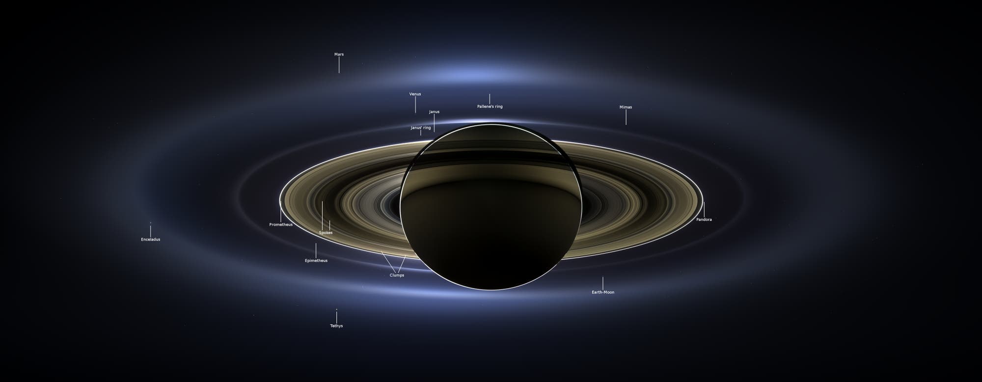 Saturn in Großaufnahme mit Beschriftung