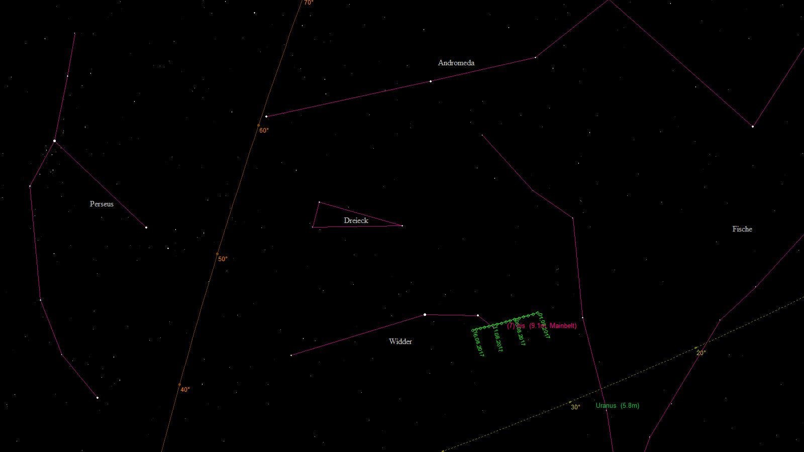 Aufsuchkarte für den Asteroiden  (7) Iris