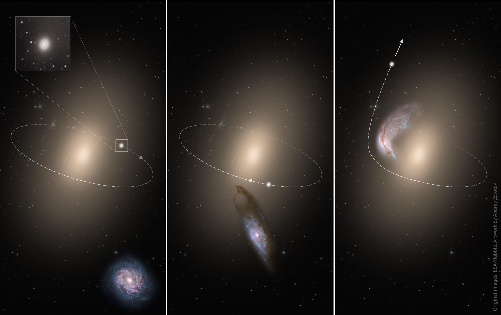 Die Entstehung einsamer Galaxien (Computersimulation)