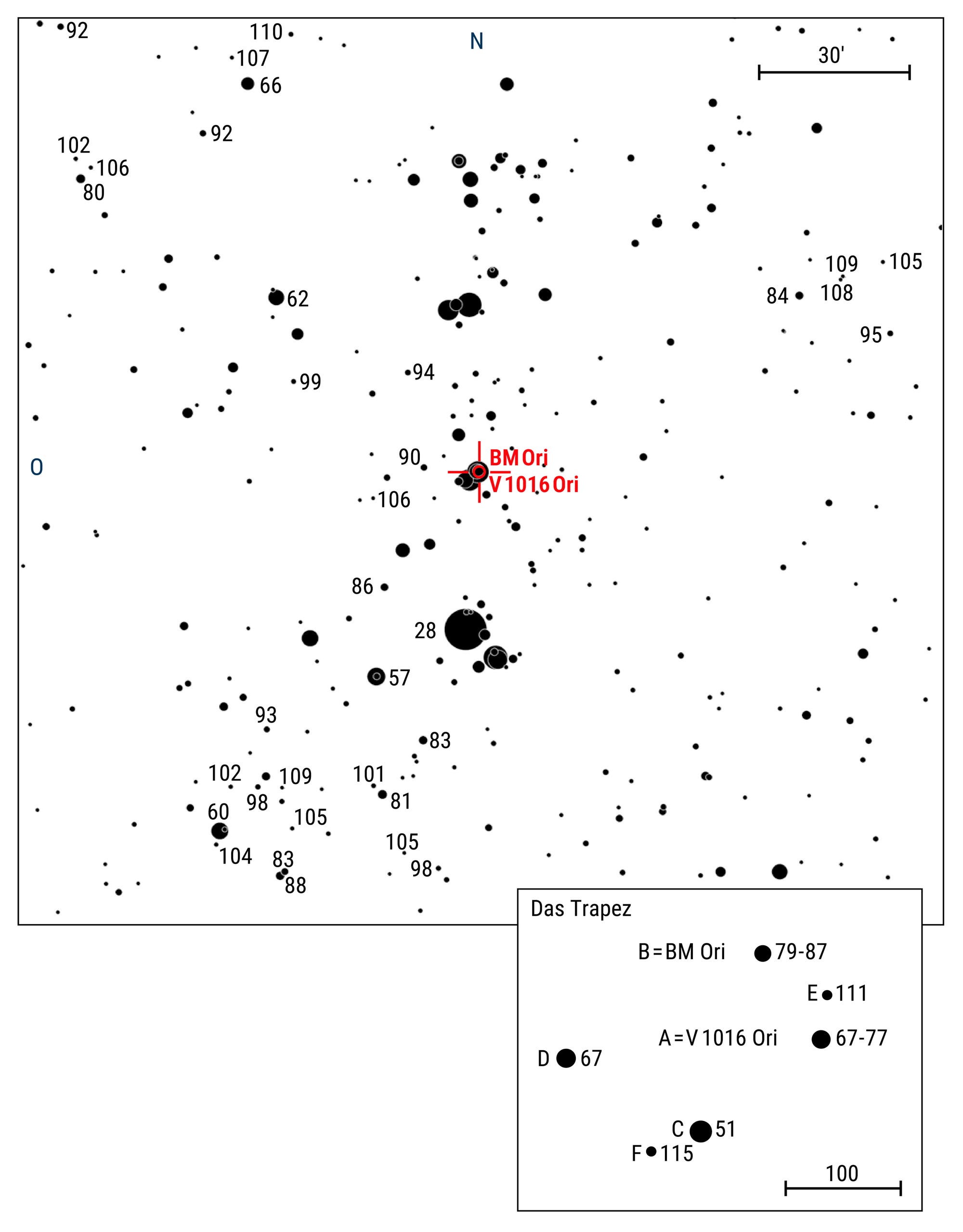 Karte der veränderlichen Sterne im Orion-Trapez