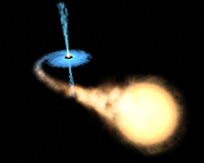 Stellares Schwarzes Loch