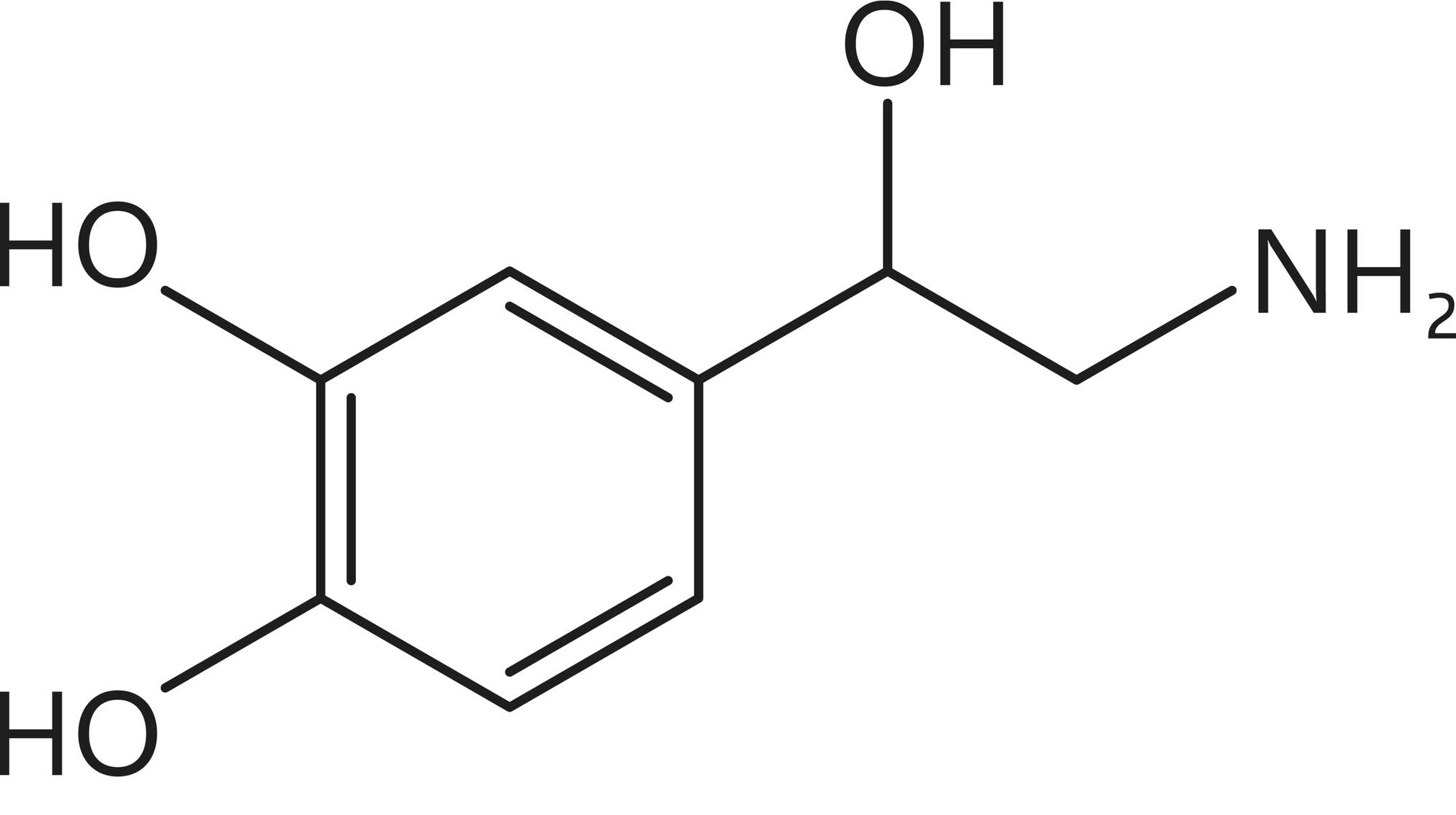 Strukturformel eines chemischen Moleküls, das Noradrenalin darstellt. Es zeigt einen Benzolring mit zwei Hydroxylgruppen (OH) an den Positionen 3 und 4. An den Benzolring ist eine Seitenkette gebunden, die eine Hydroxylgruppe (OH) und eine Aminogruppe (NH2) enthält. Diese Struktur ist charakteristisch für Noradrenalin, ein Hormon und Neurotransmitter.