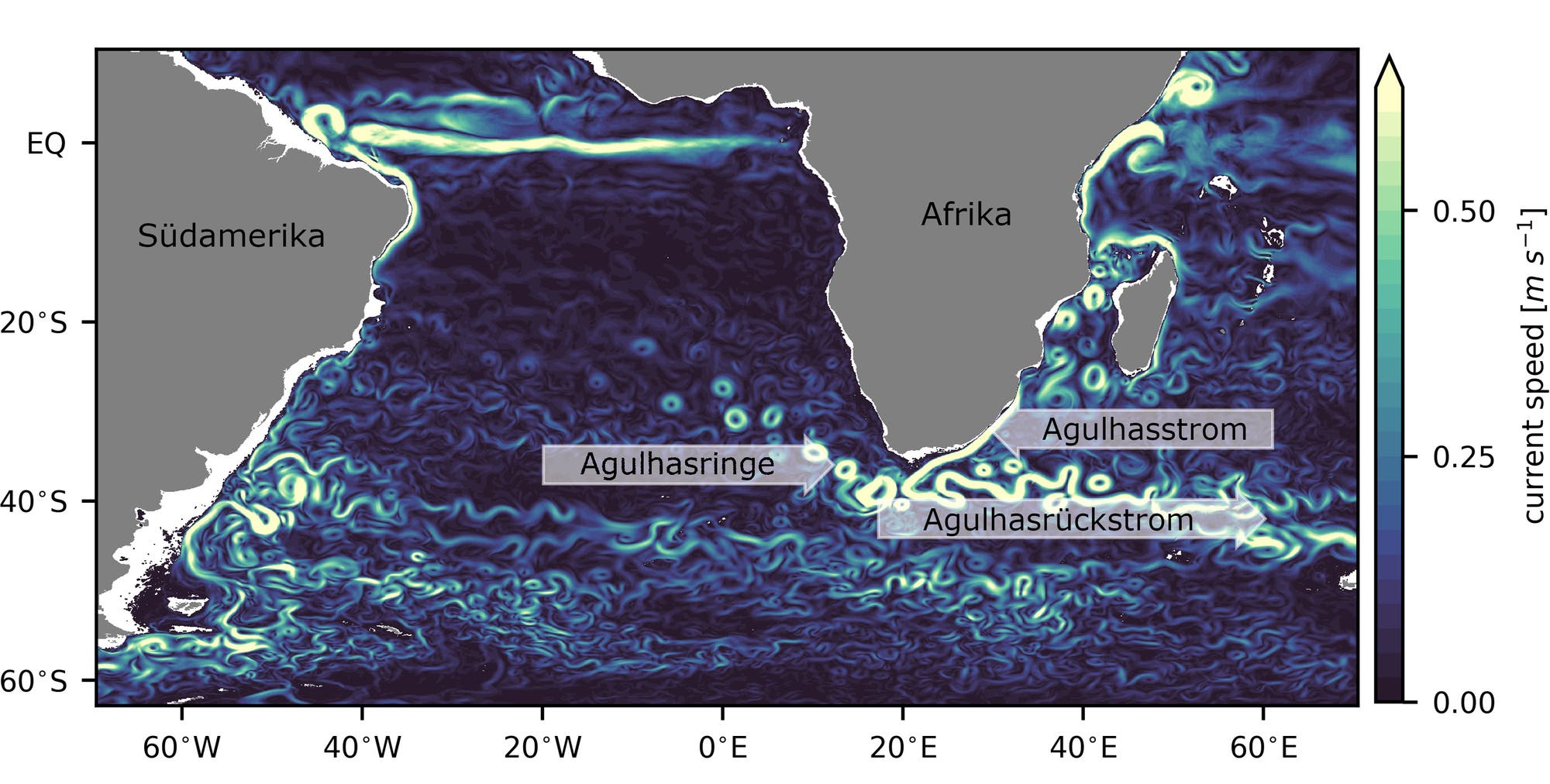 Geografische Karte des südlichen Atlantiks, die die Meeresströmungen um Südamerika und Afrika zeigt. Die Karte hebt den Agulhasstrom, die Agulhasringe und den Agulhasrückstrom hervor. Eine Farbskala auf der rechten Seite zeigt die Strömungsgeschwindigkeit in Metern pro Sekunde an, von 0 bis 0,5. Die Karte ist mit Längen- und Breitengraden versehen.
