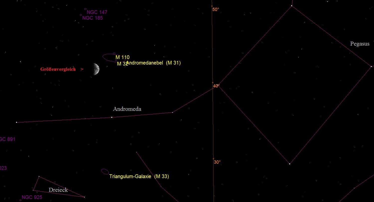 Der große Andromeda-Nebel M 31 im Vergleich zum Mond