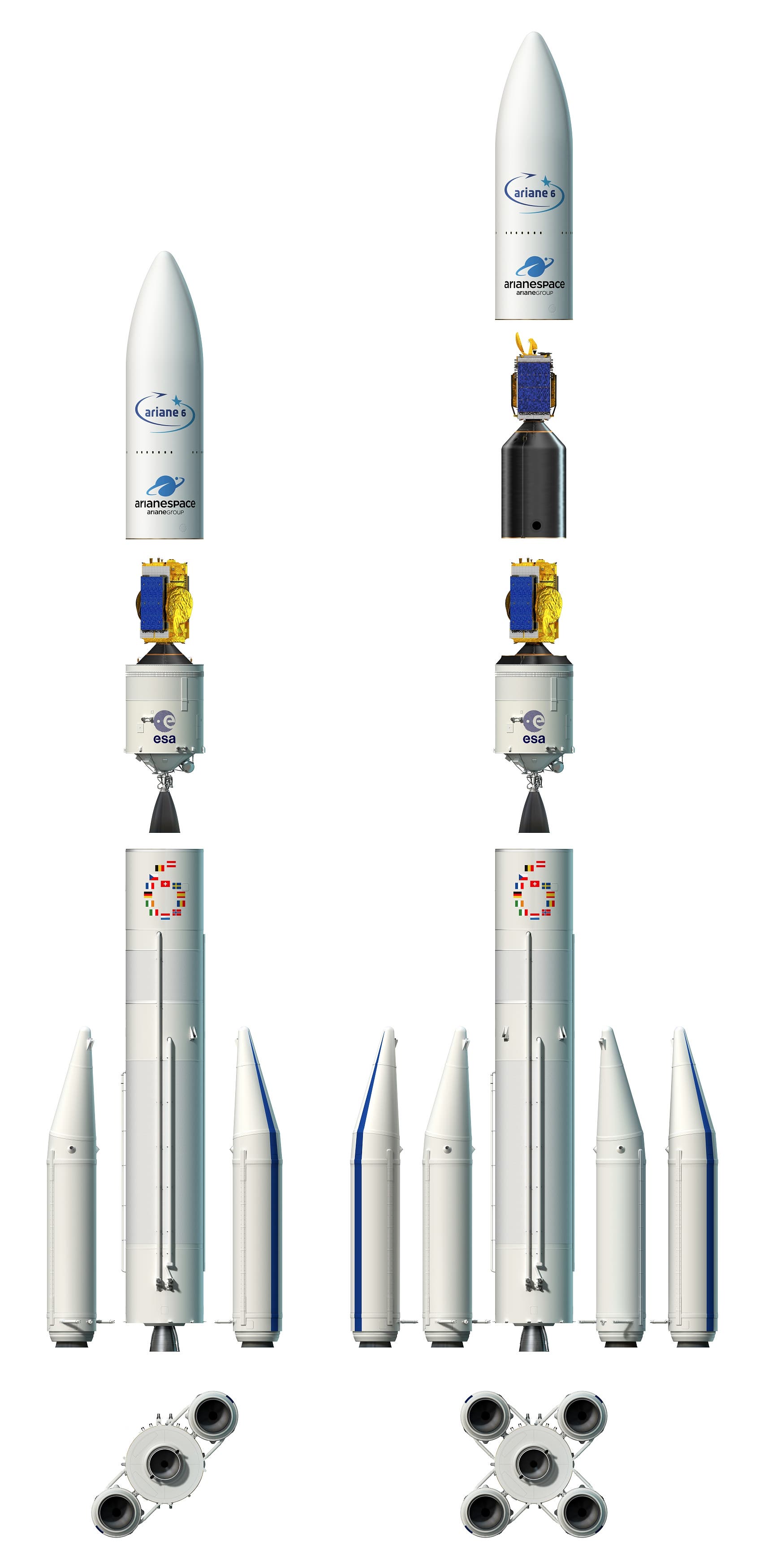 Aufbau der Ariane 6