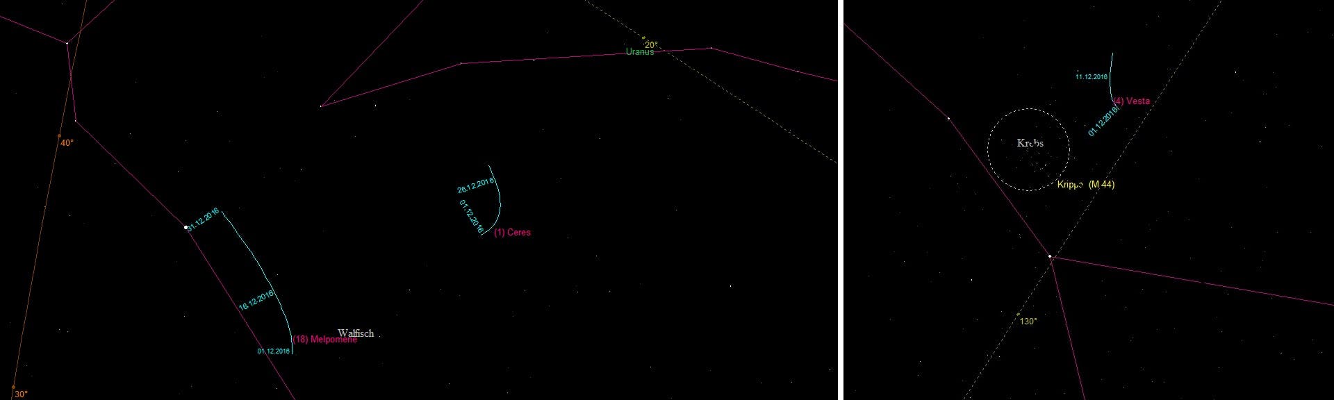 Aufsuchkarten für den Zwergplaneten (1) Ceres und die Asteroiden (4) Vesta und (18) Melpomene